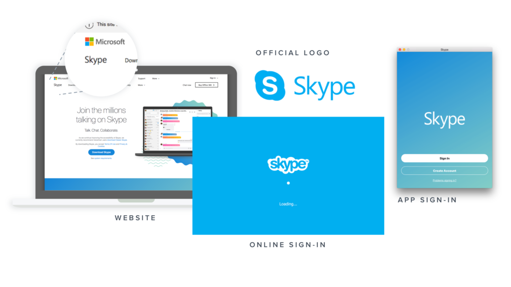 Inconsistent branding and tone illustration